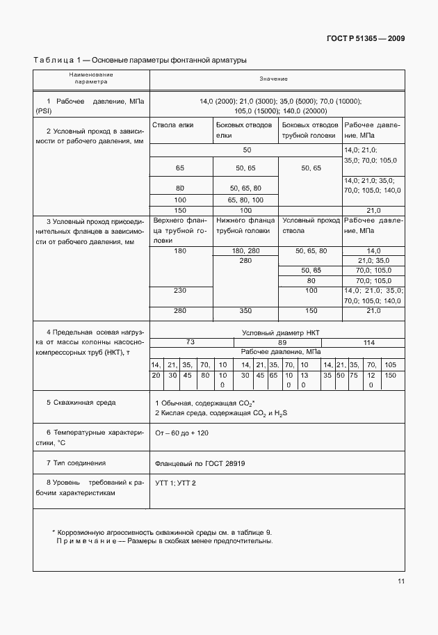 Страница 15 ГОСТ Р 51365-2009