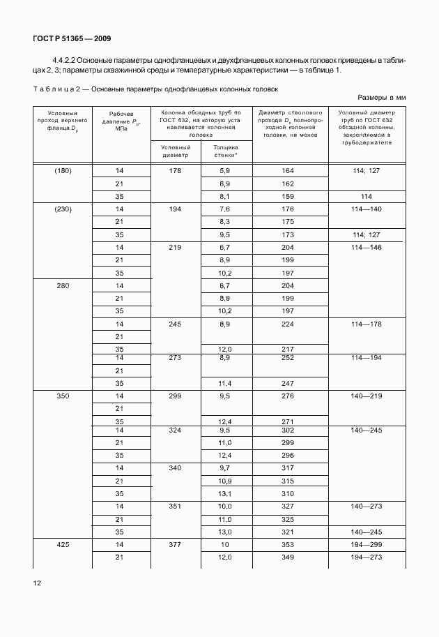 Страница 16 ГОСТ Р 51365-2009