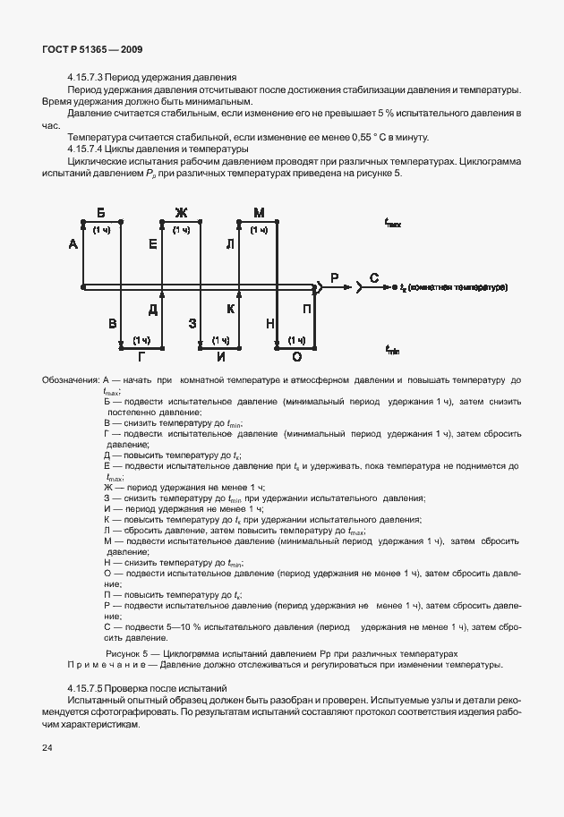 Страница 28 ГОСТ Р 51365-2009