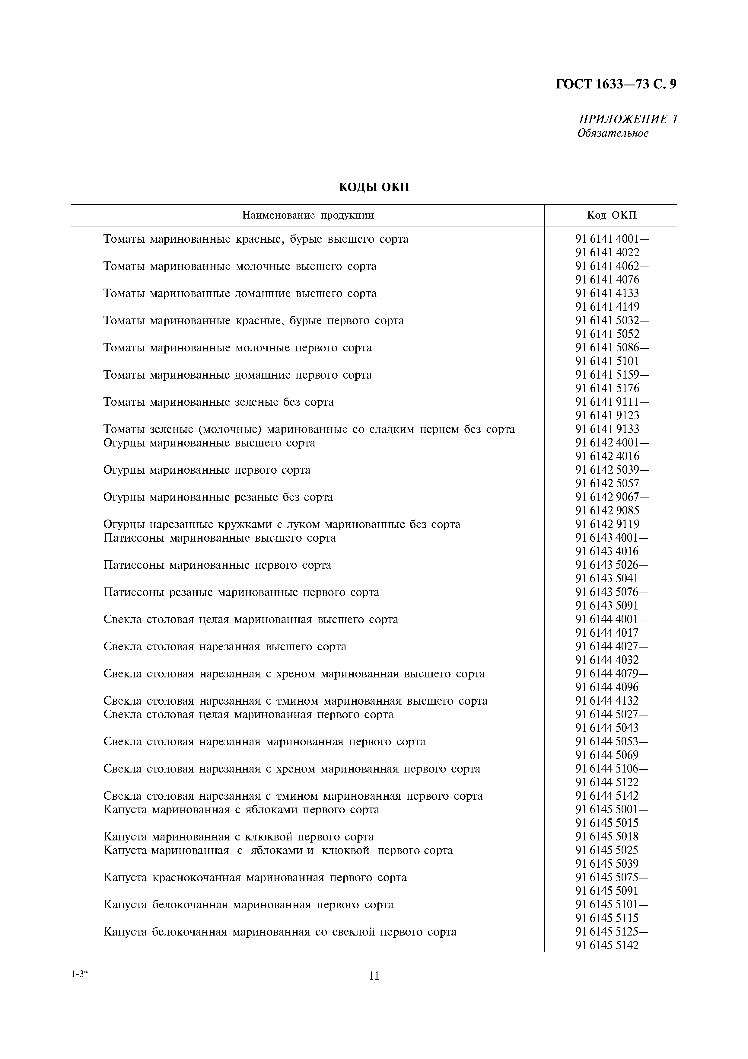 Страница 11 ГОСТ 1633-73