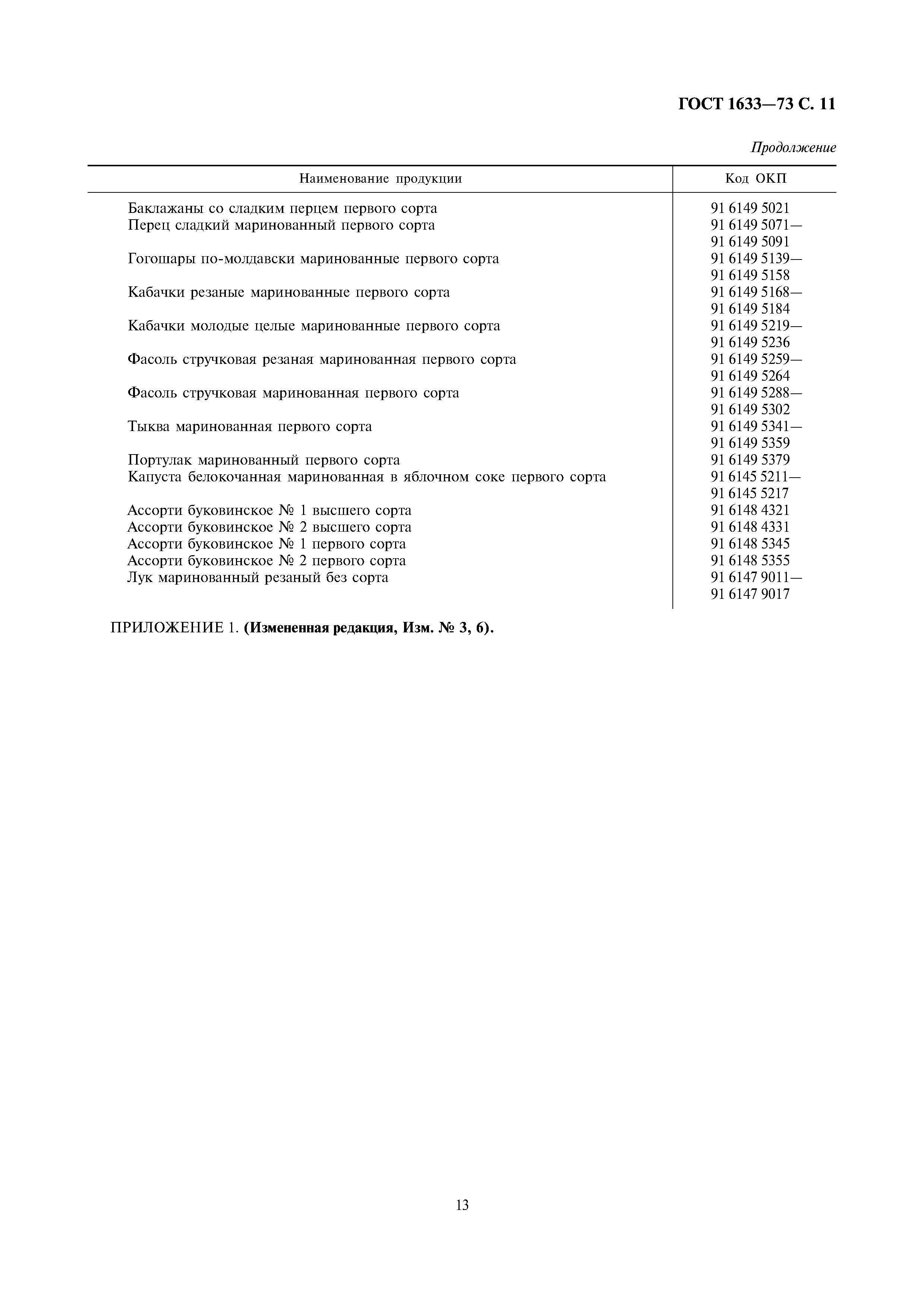 Страница 13 ГОСТ 1633-73