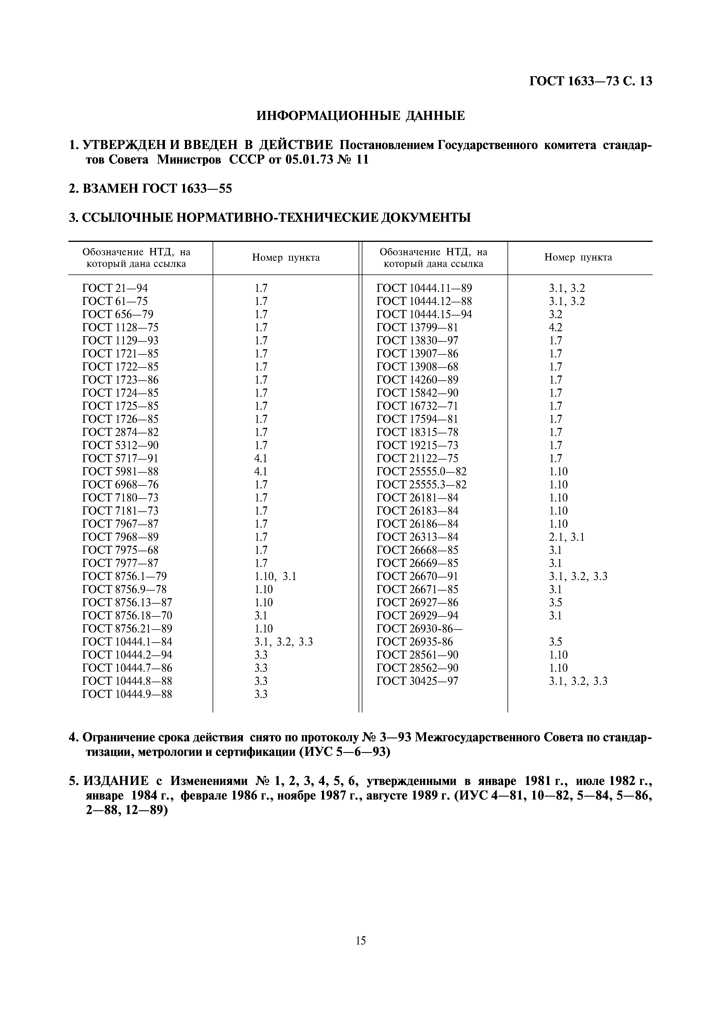 Страница 15 ГОСТ 1633-73