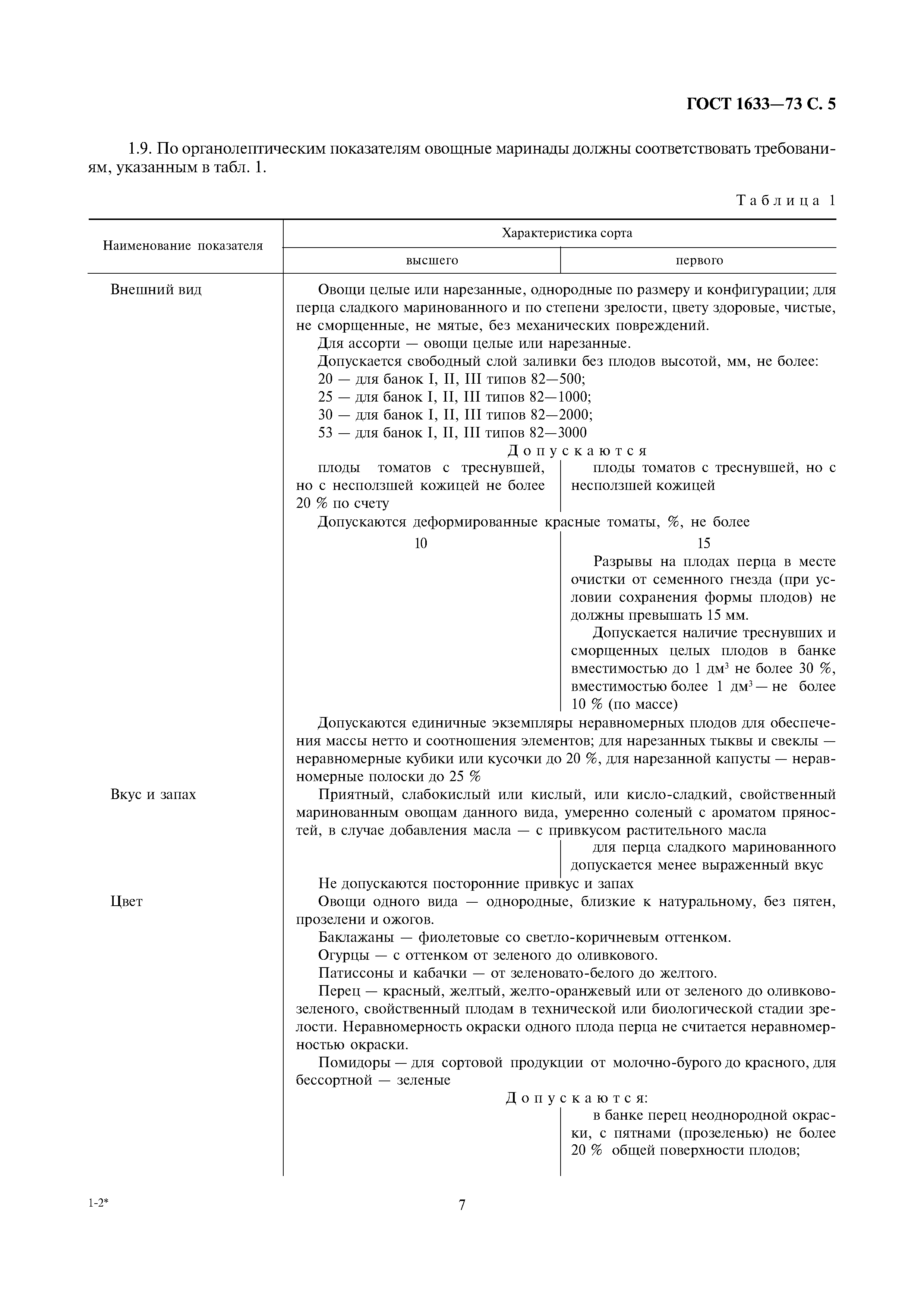 Страница 7 ГОСТ 1633-73