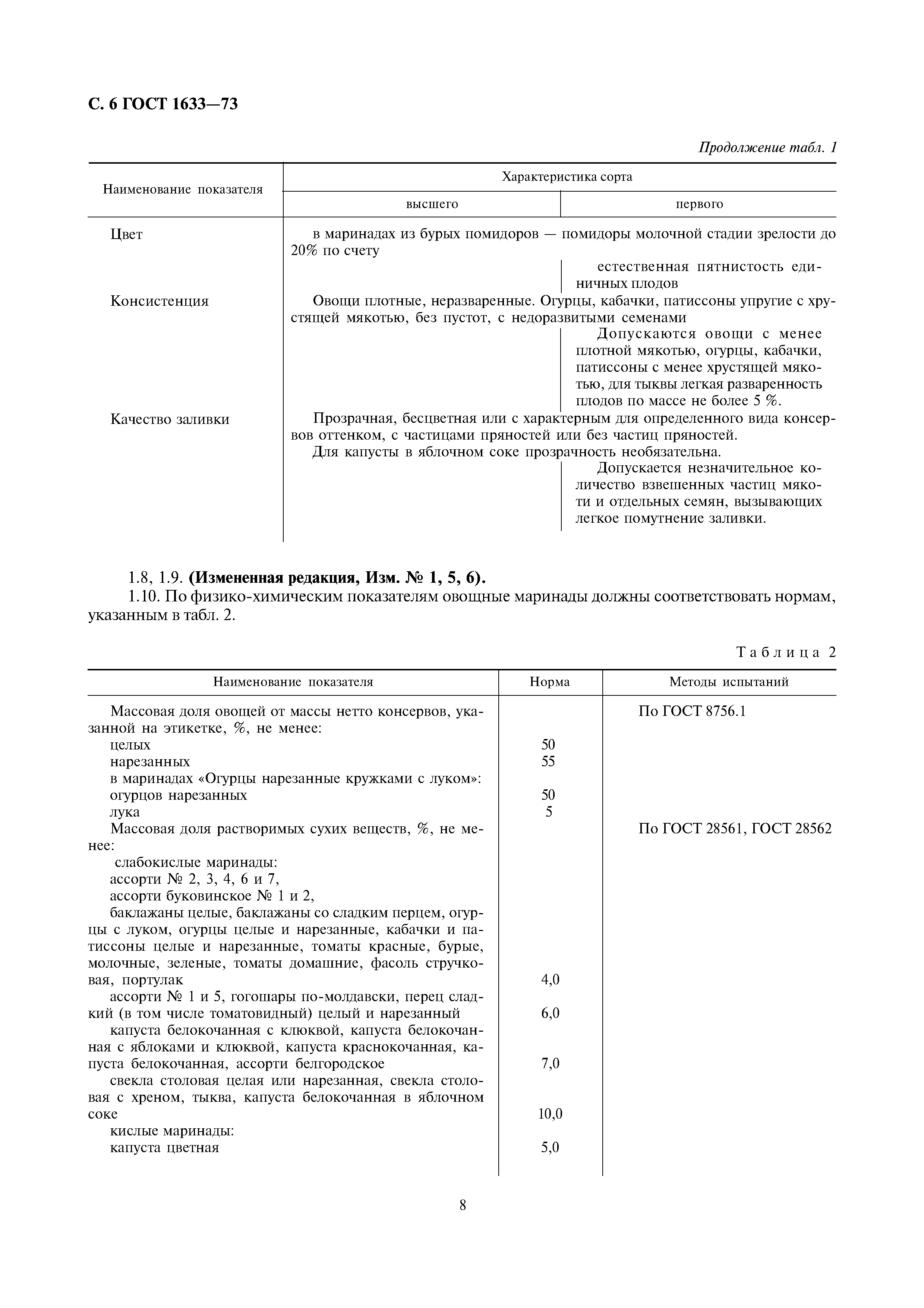 Страница 8 ГОСТ 1633-73