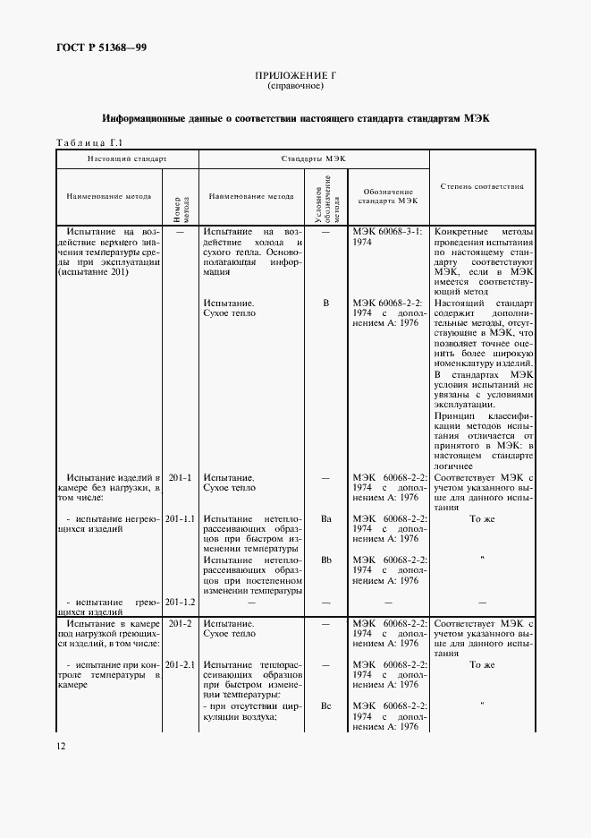 Страница 16 ГОСТ Р 51368-99