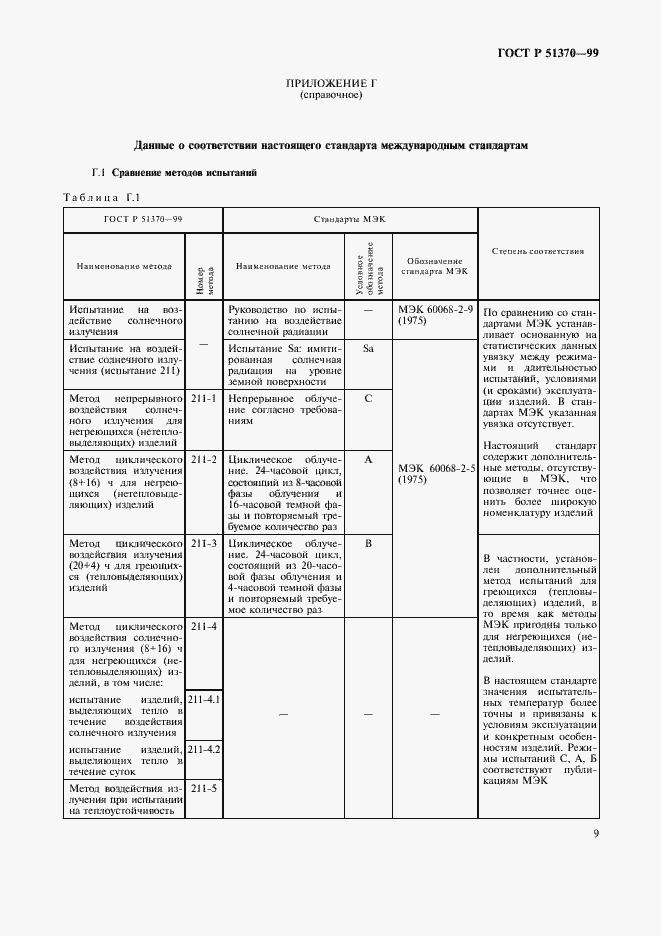 Страница 18 ГОСТ Р 51370-99