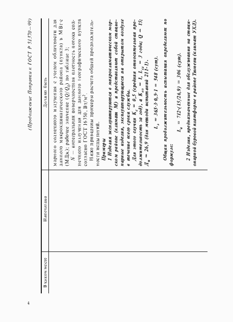 Приложение №1