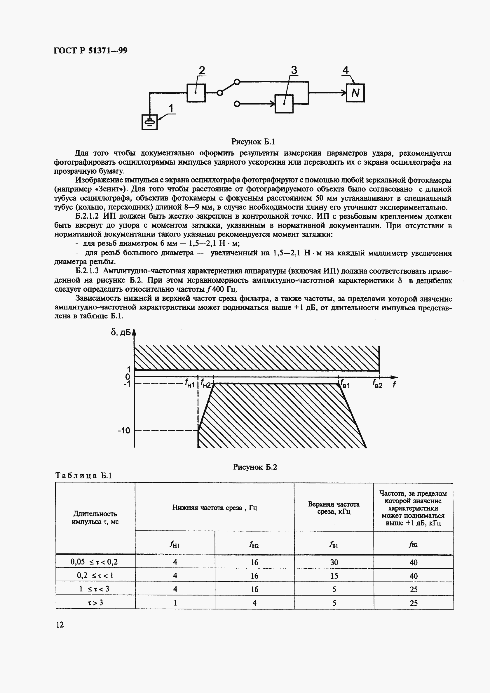 Страница 16 ГОСТ Р 51371-99