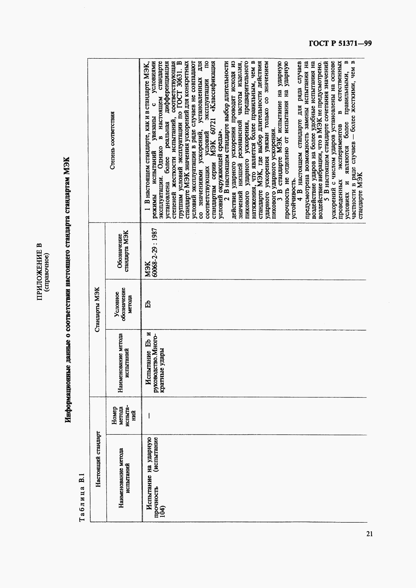 Страница 25 ГОСТ Р 51371-99
