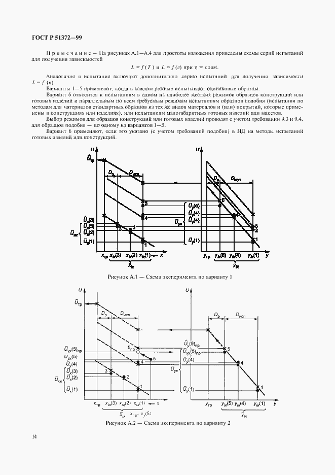 Страница 19 ГОСТ Р 51372-99