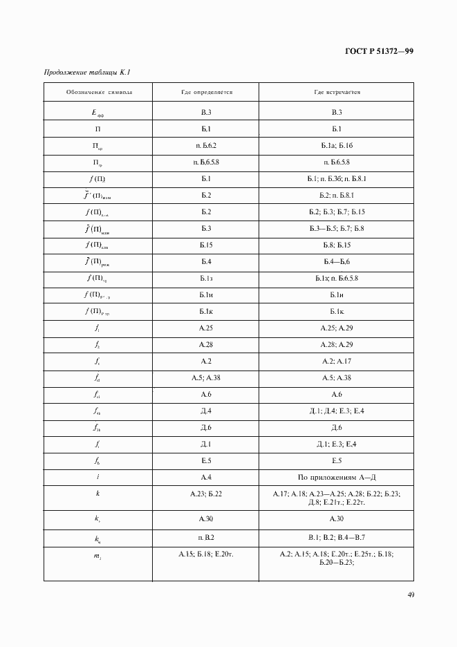 Страница 54 ГОСТ Р 51372-99