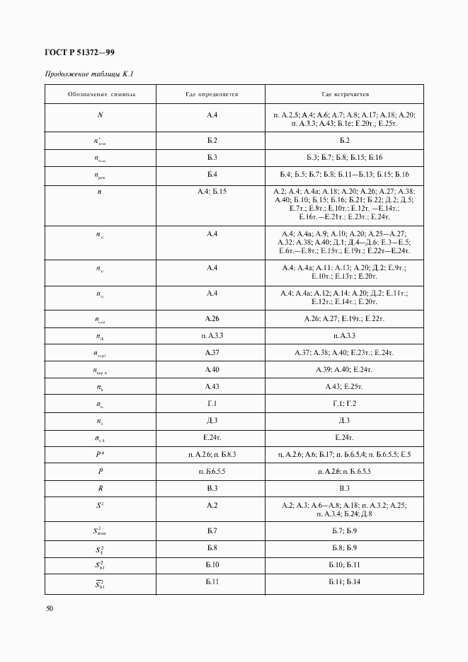 Страница 55 ГОСТ Р 51372-99