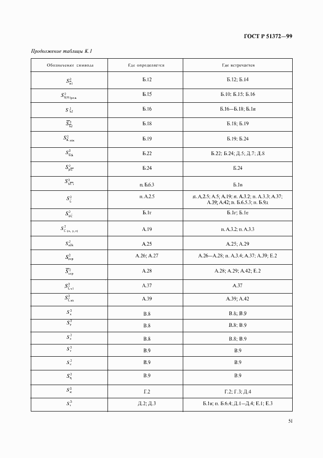 Страница 56 ГОСТ Р 51372-99