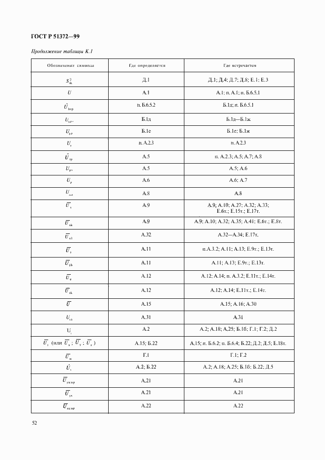 Страница 57 ГОСТ Р 51372-99