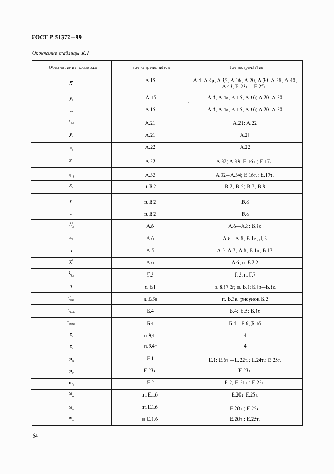 Страница 59 ГОСТ Р 51372-99