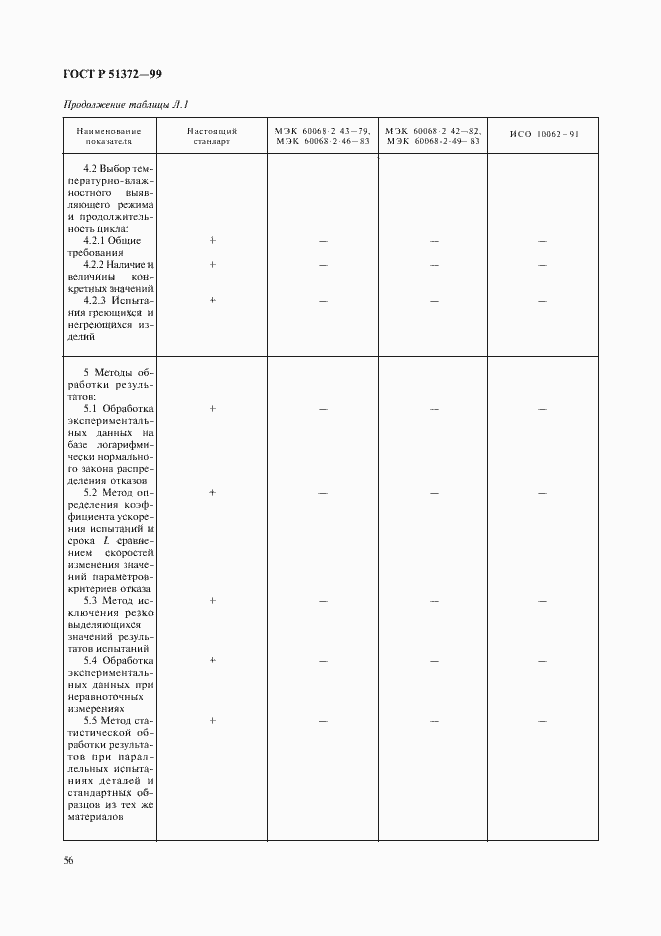 Страница 61 ГОСТ Р 51372-99