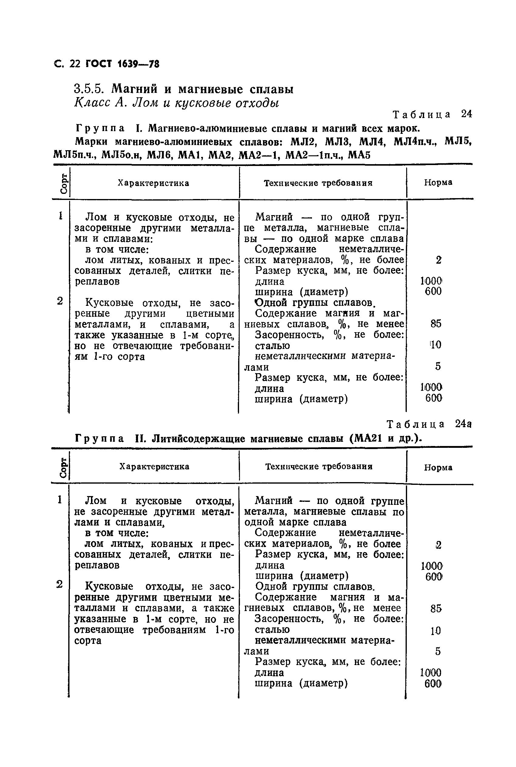 Страница 23 ГОСТ 1639-78