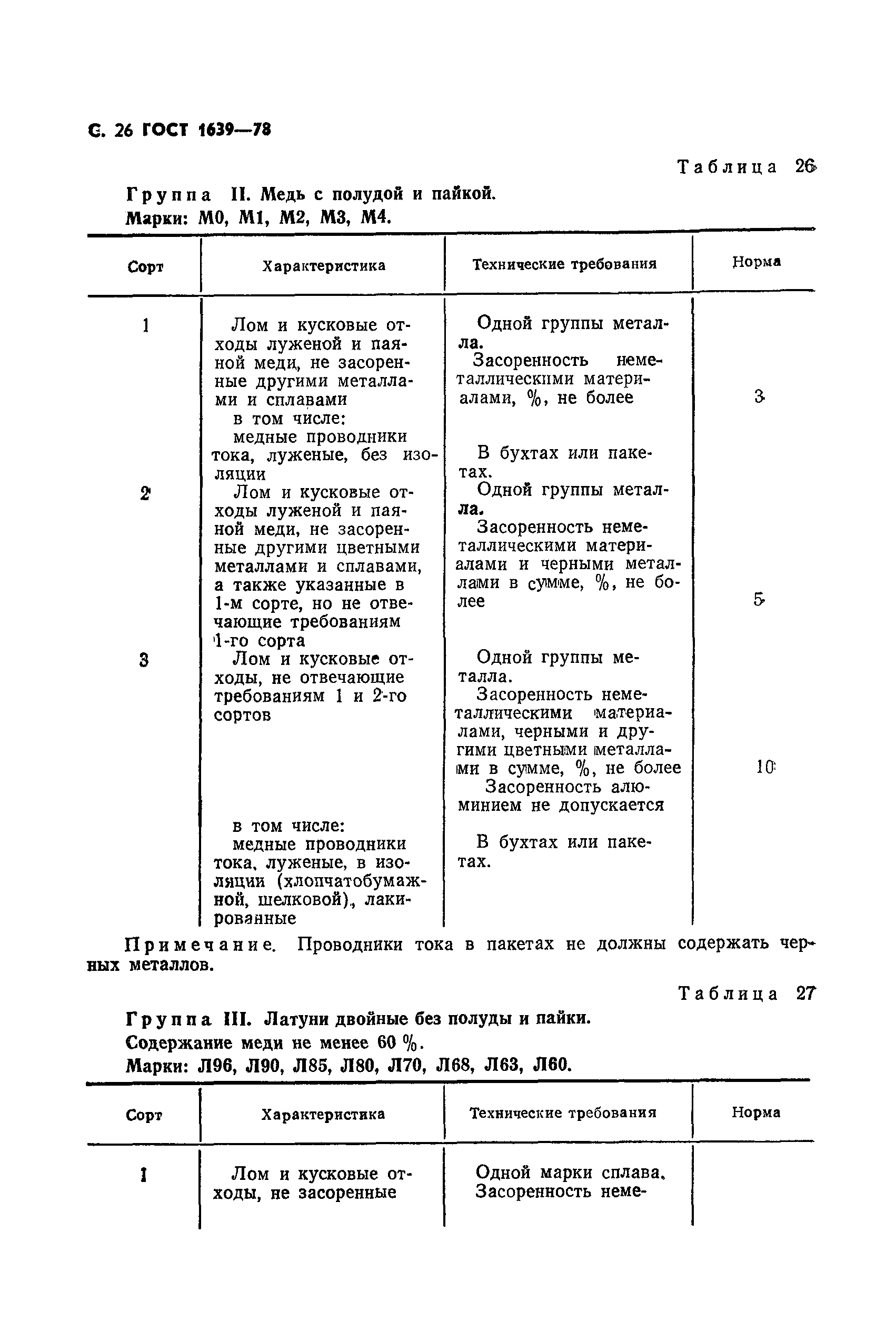 Страница 27 ГОСТ 1639-78