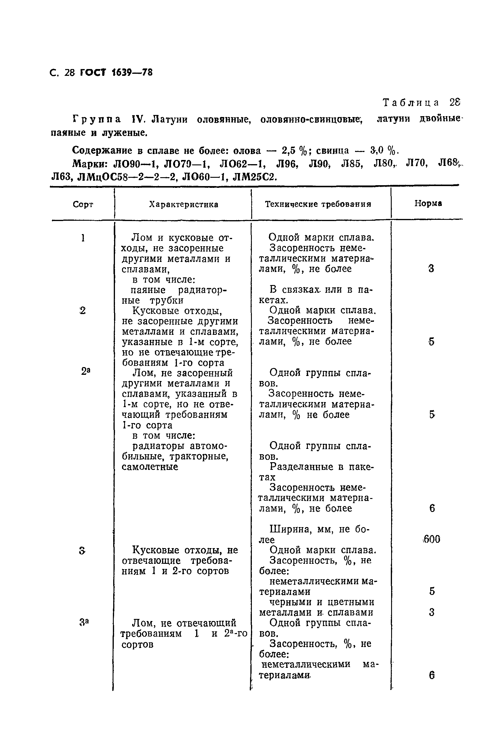 Страница 29 ГОСТ 1639-78