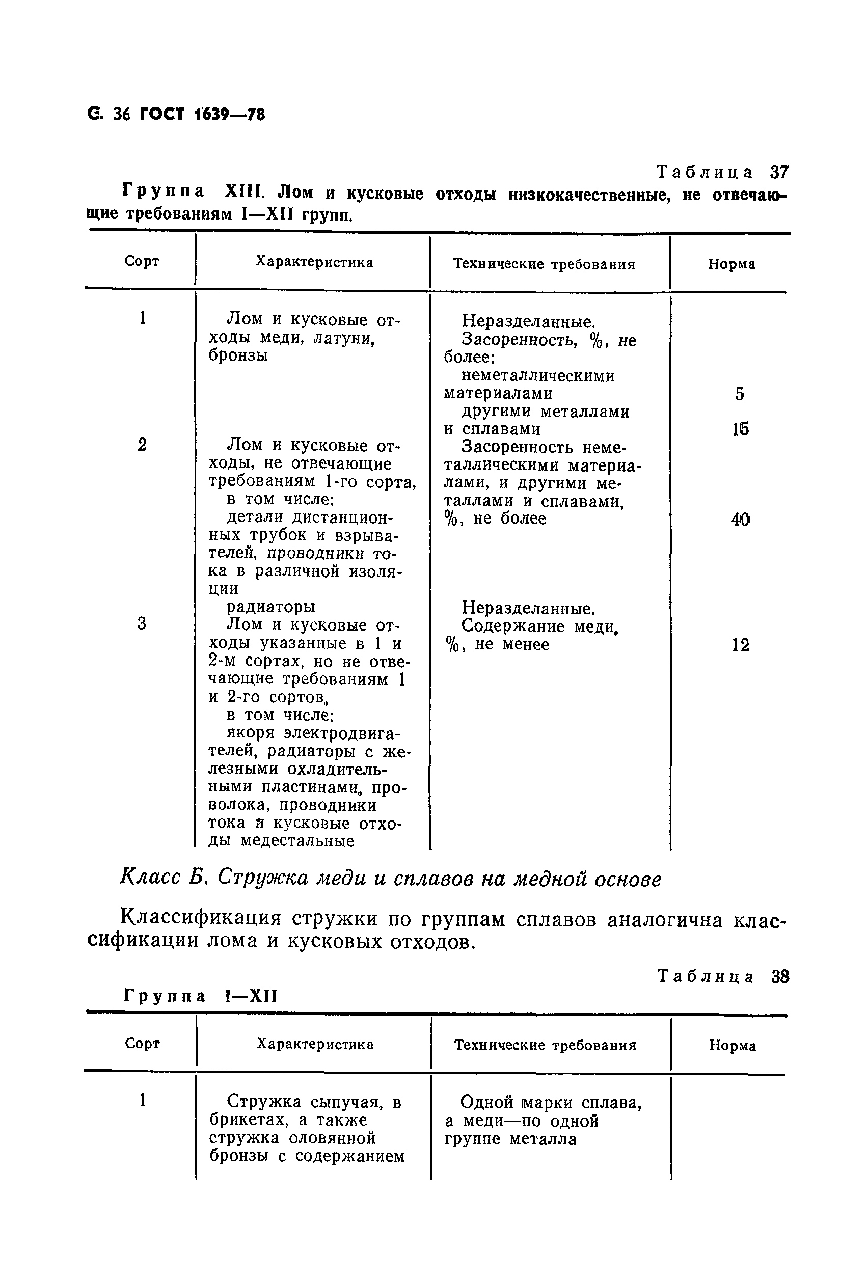 Страница 37 ГОСТ 1639-78