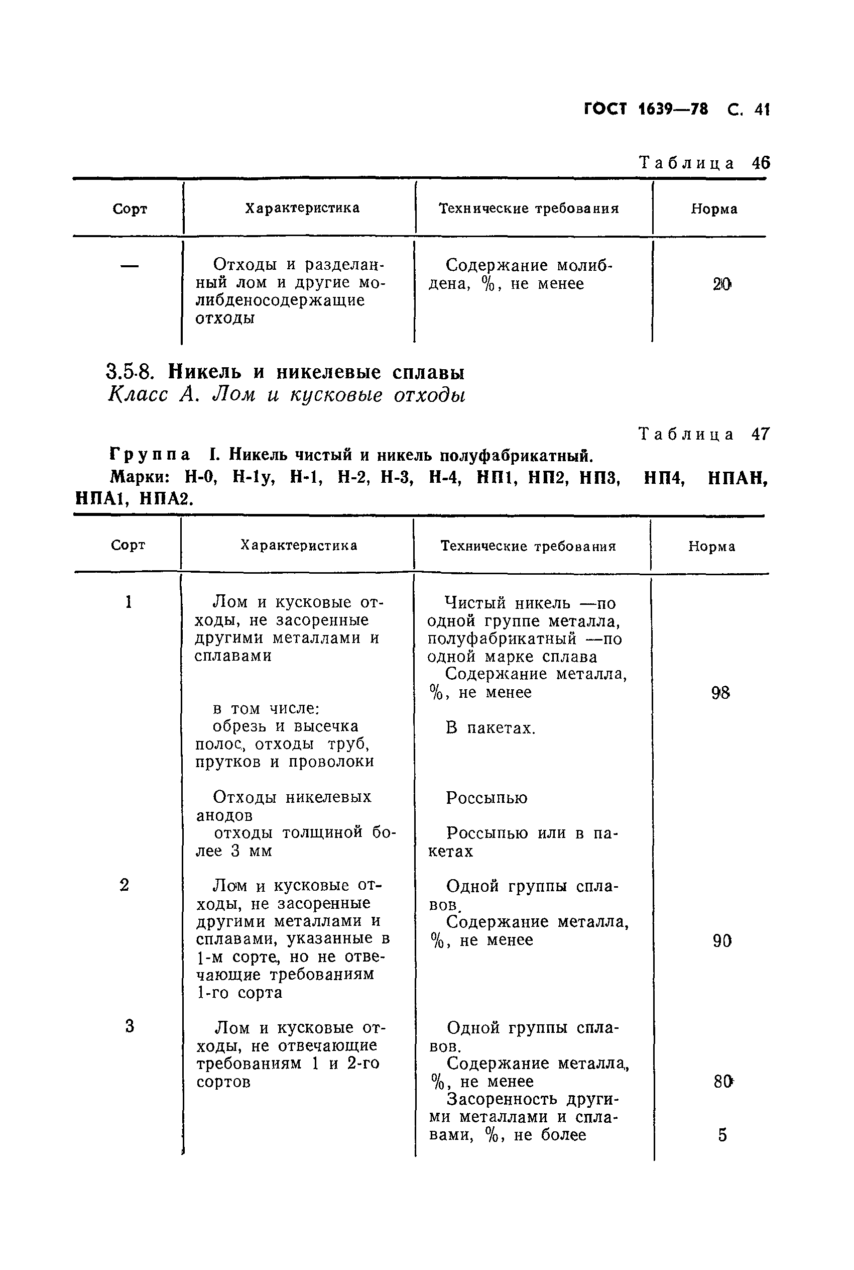 Страница 42 ГОСТ 1639-78