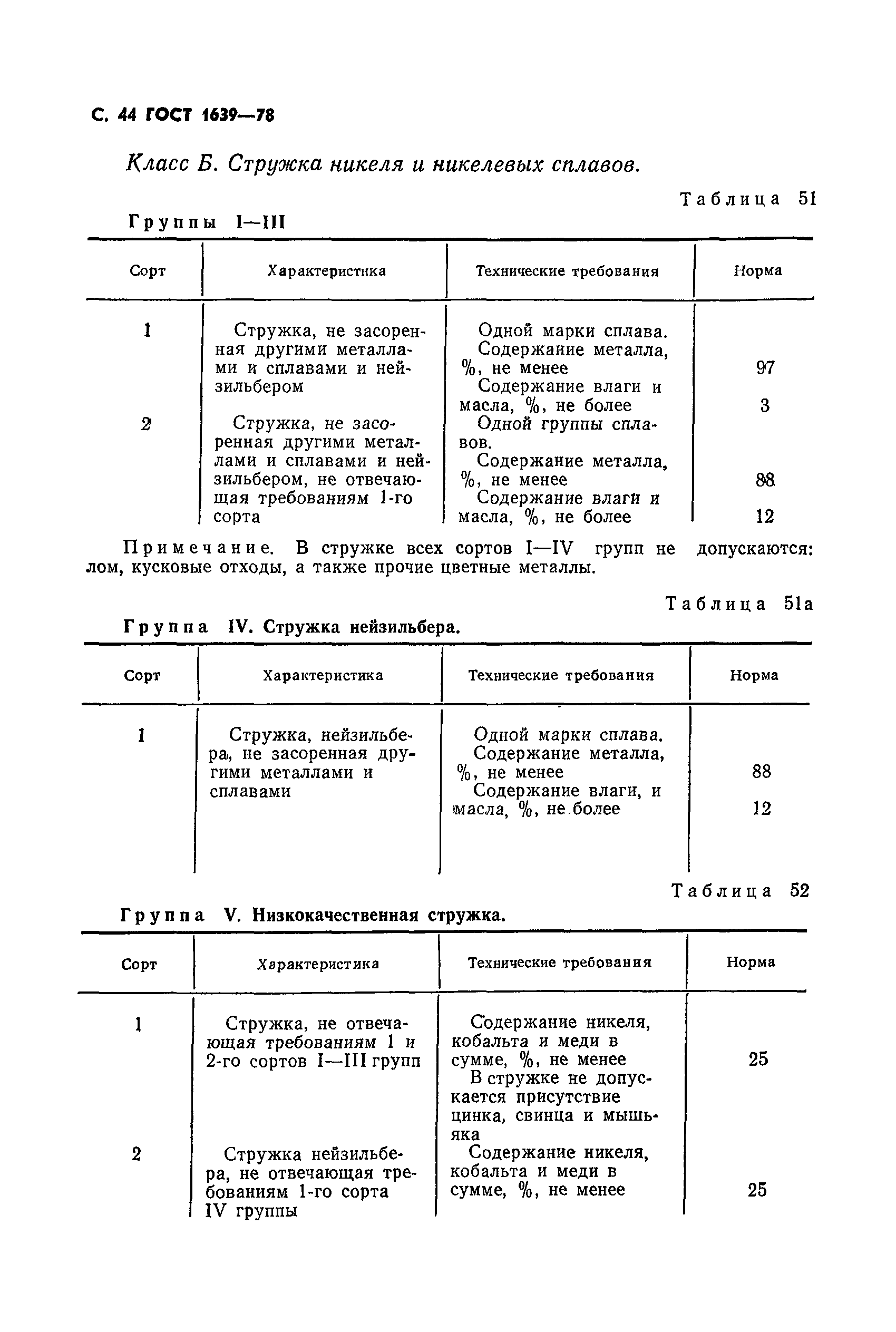 Страница 45 ГОСТ 1639-78