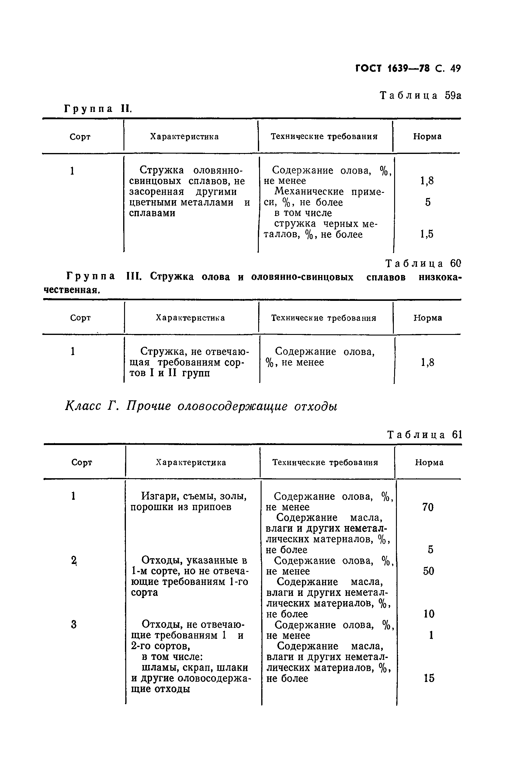 Страница 50 ГОСТ 1639-78