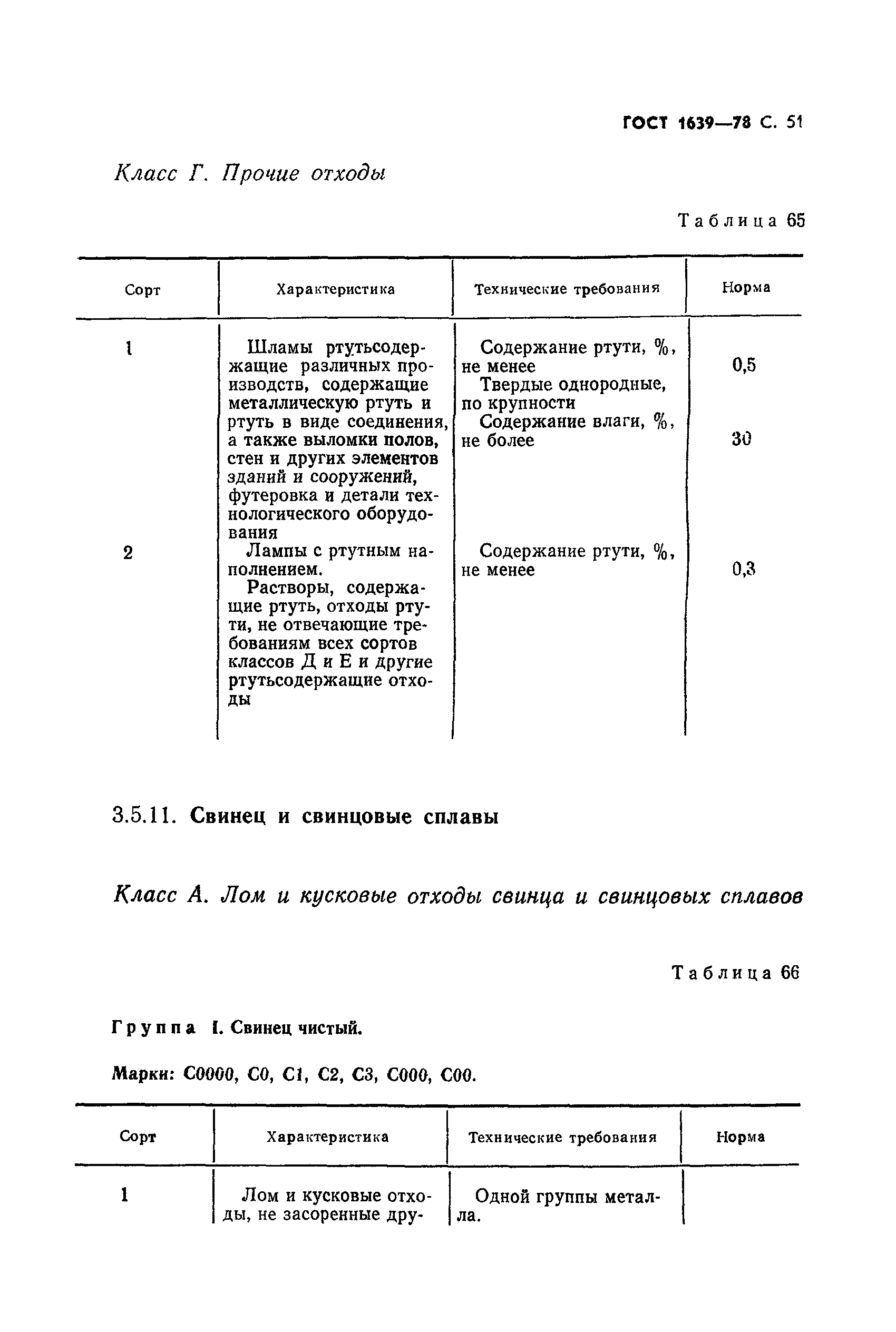 Страница 52 ГОСТ 1639-78