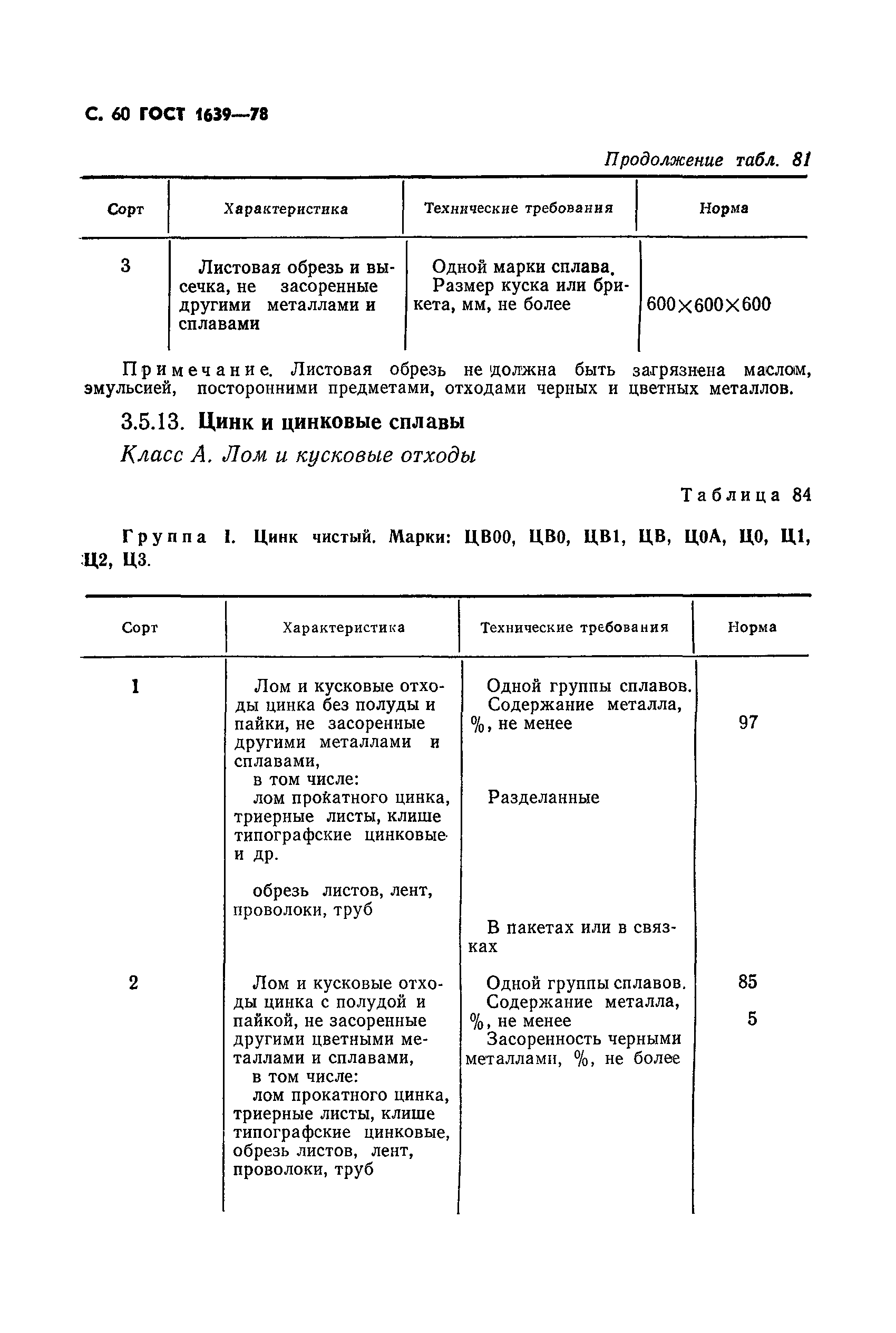 Страница 61 ГОСТ 1639-78