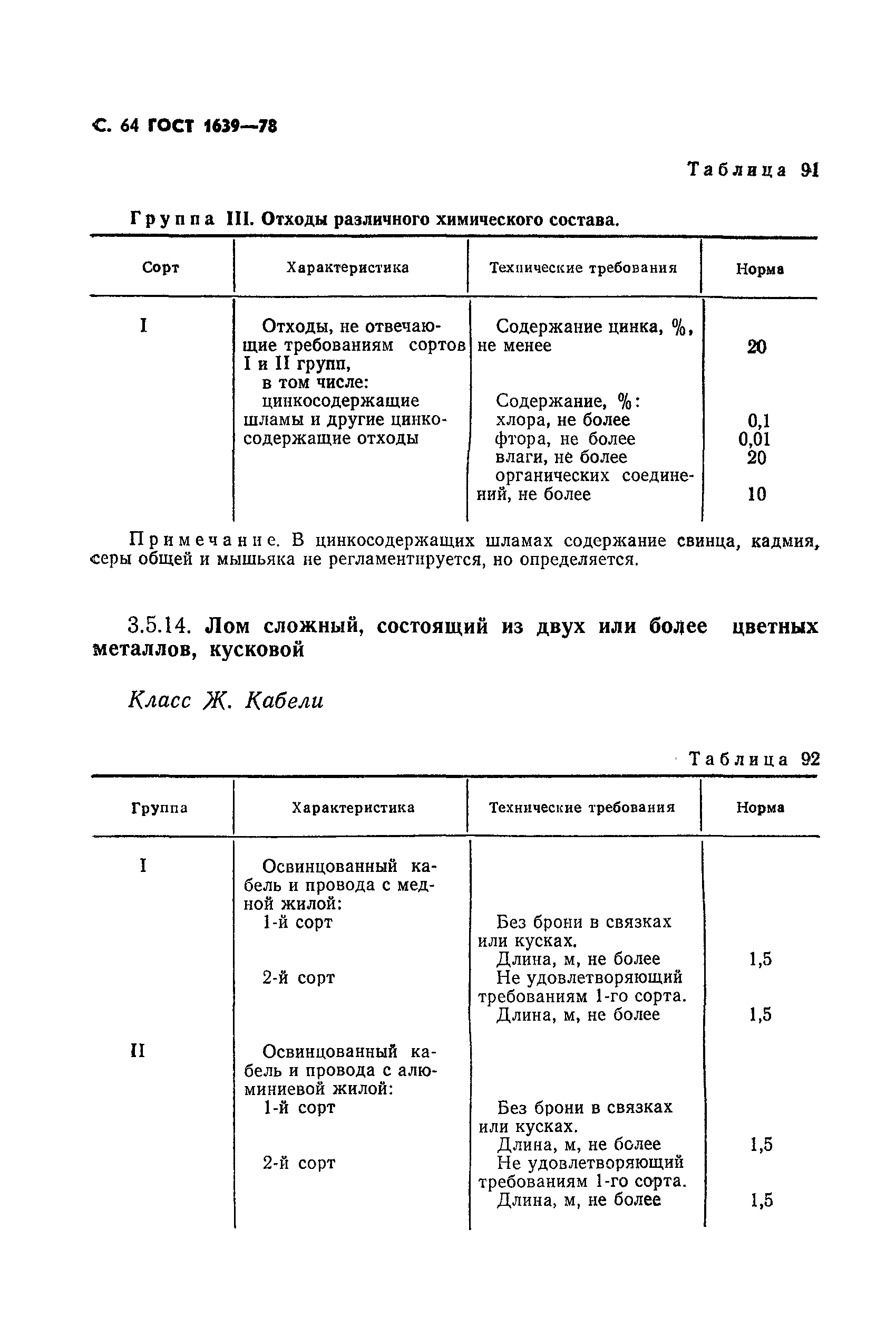 Страница 65 ГОСТ 1639-78