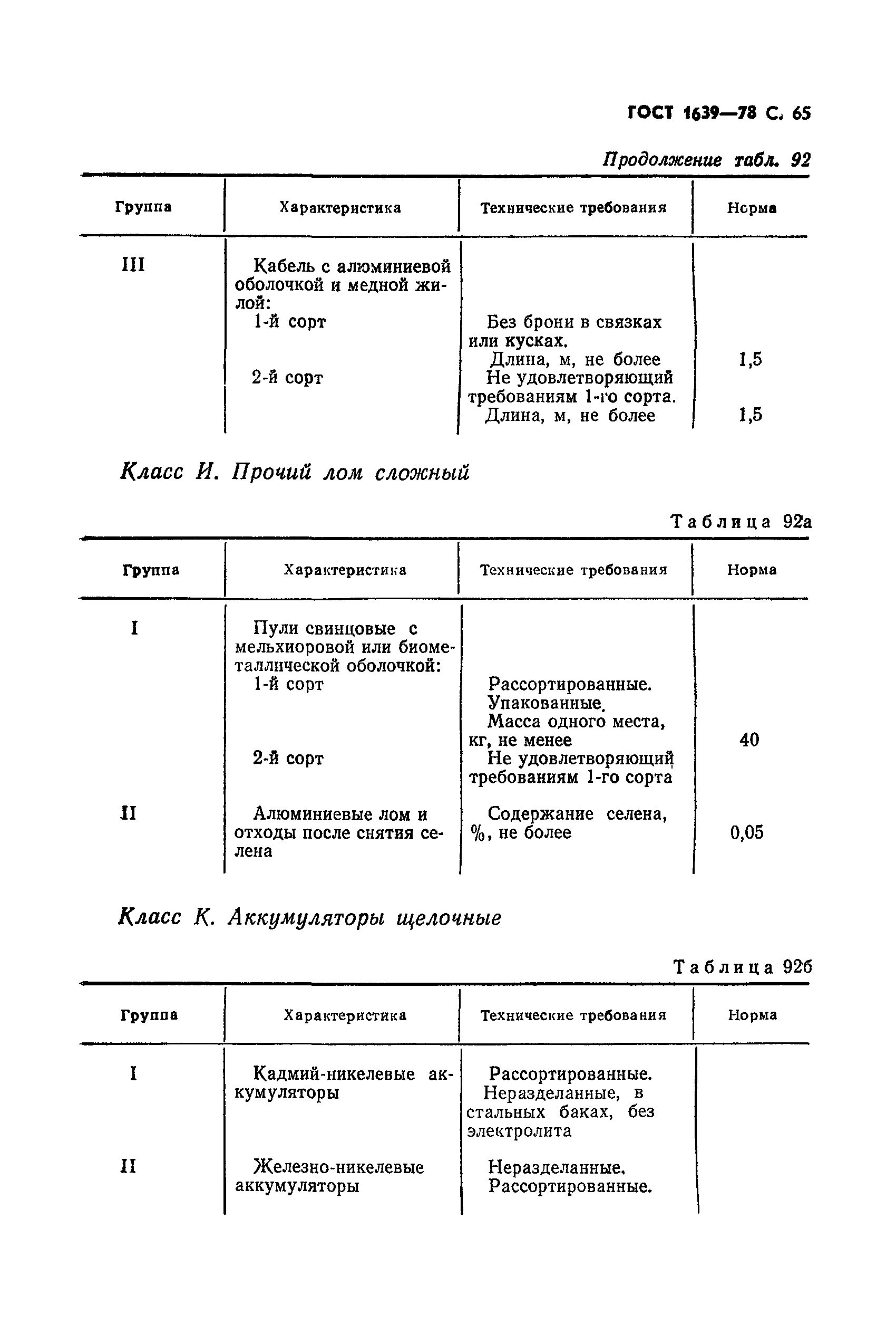 Страница 66 ГОСТ 1639-78