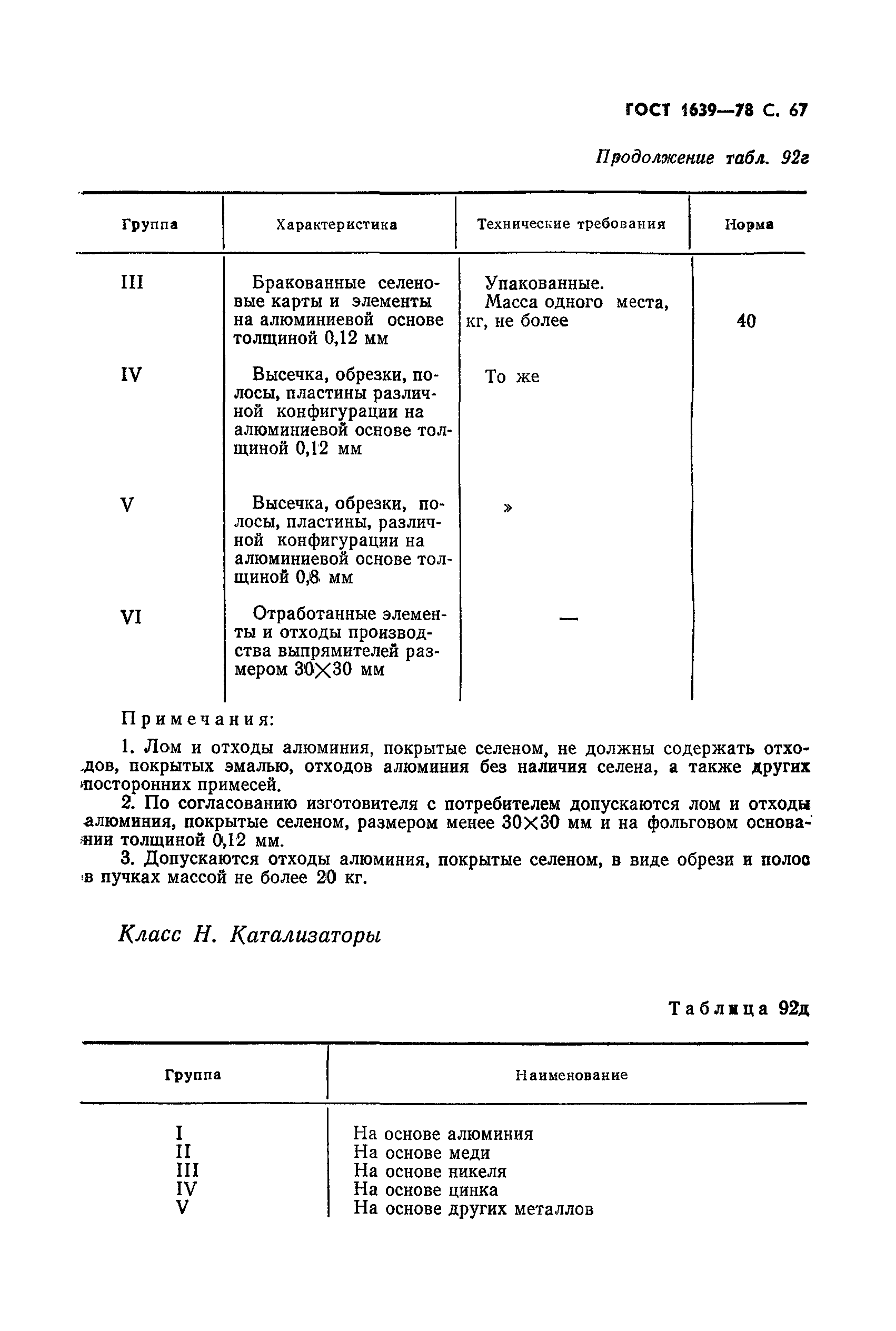 Страница 68 ГОСТ 1639-78