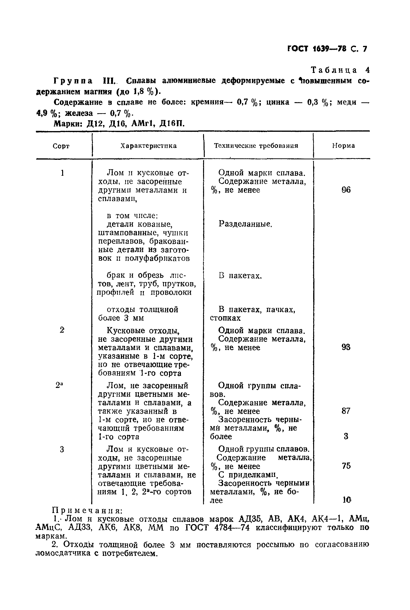 Страница 8 ГОСТ 1639-78