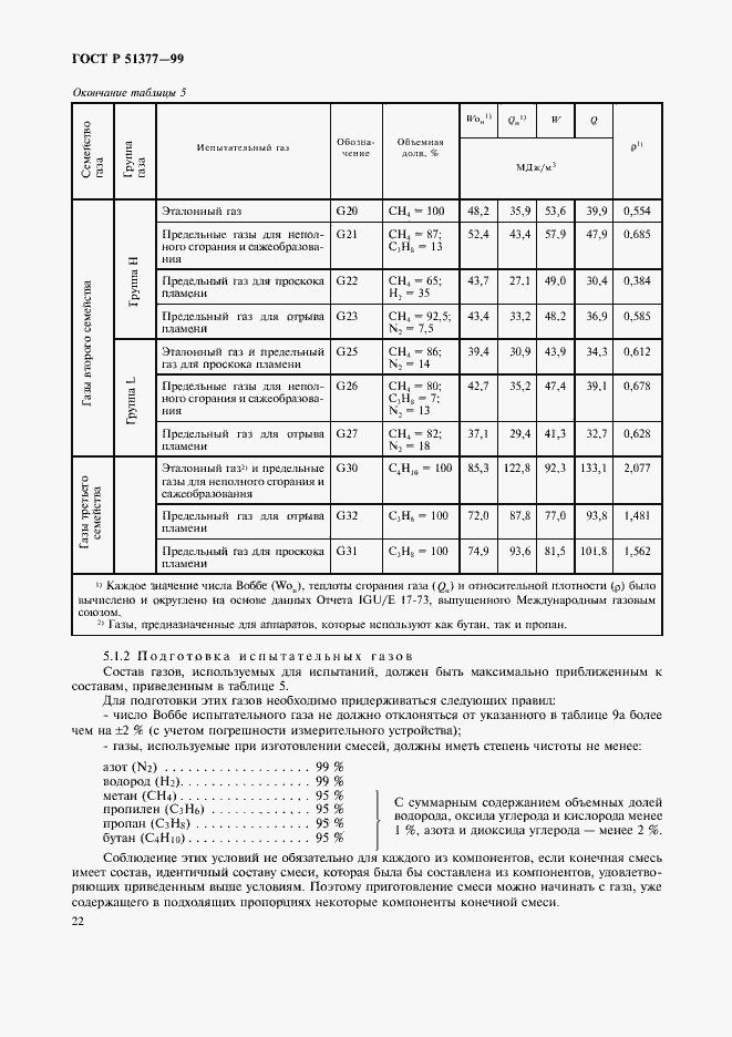 Страница 25 ГОСТ Р 51377-99