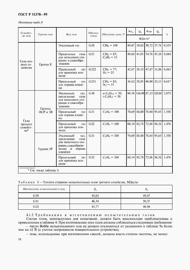 Страница 21 ГОСТ Р 51378-99