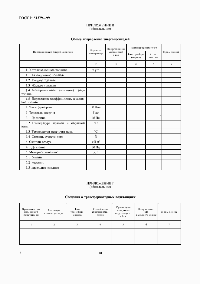 Страница 10 ГОСТ Р 51379-99