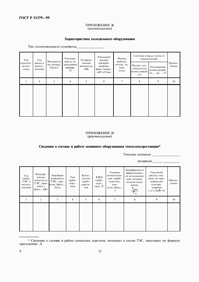 Страница 12 ГОСТ Р 51379-99