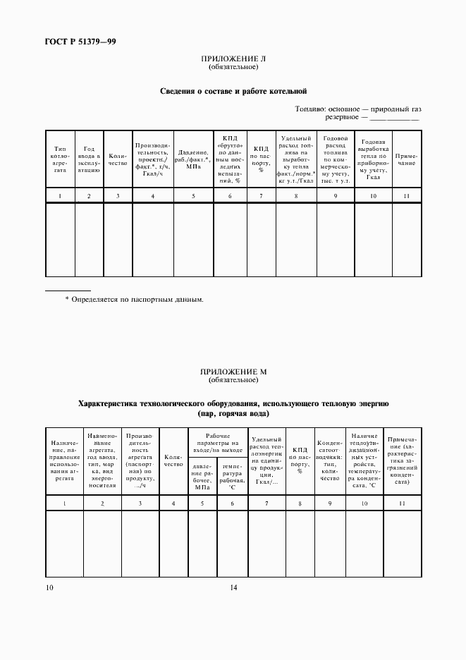 Страница 14 ГОСТ Р 51379-99