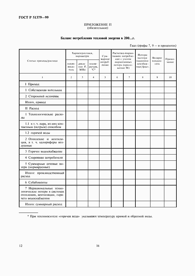 Страница 16 ГОСТ Р 51379-99
