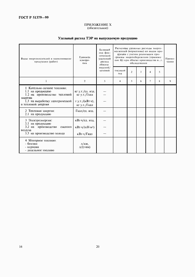 Страница 20 ГОСТ Р 51379-99