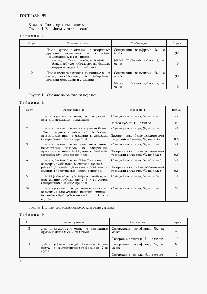 Страница 10 ГОСТ 1639-93