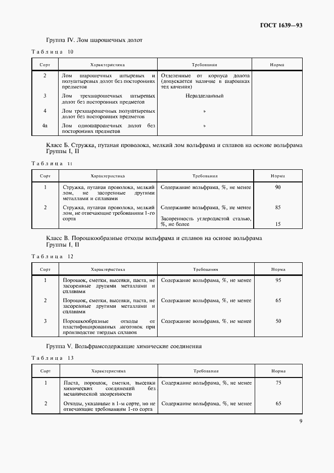 Страница 11 ГОСТ 1639-93