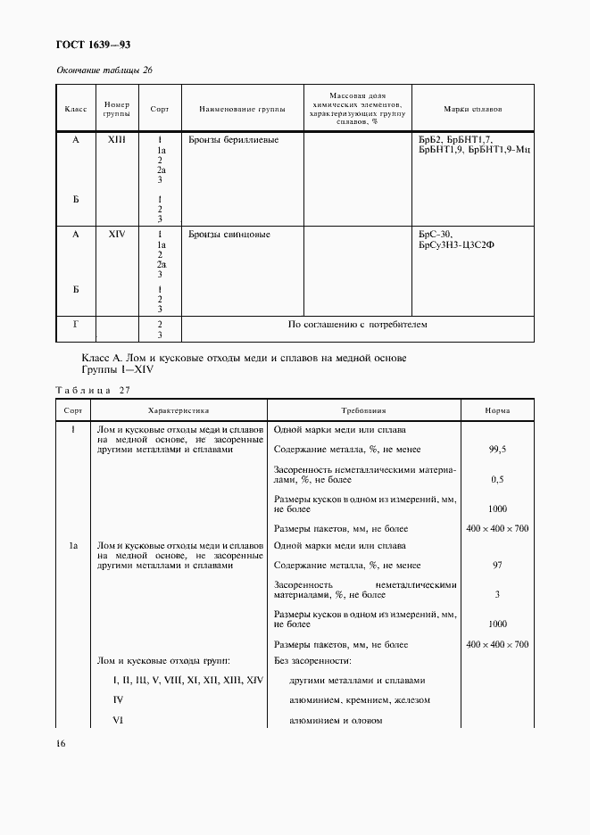 Страница 18 ГОСТ 1639-93