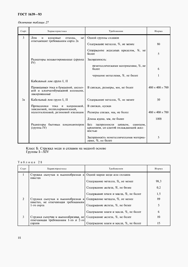 Страница 20 ГОСТ 1639-93