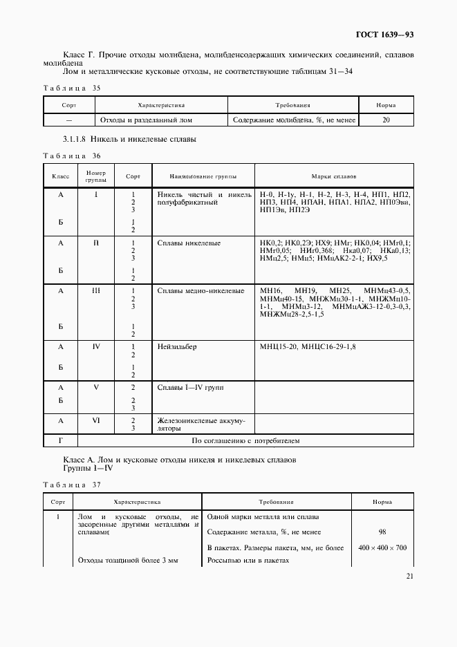 Страница 23 ГОСТ 1639-93
