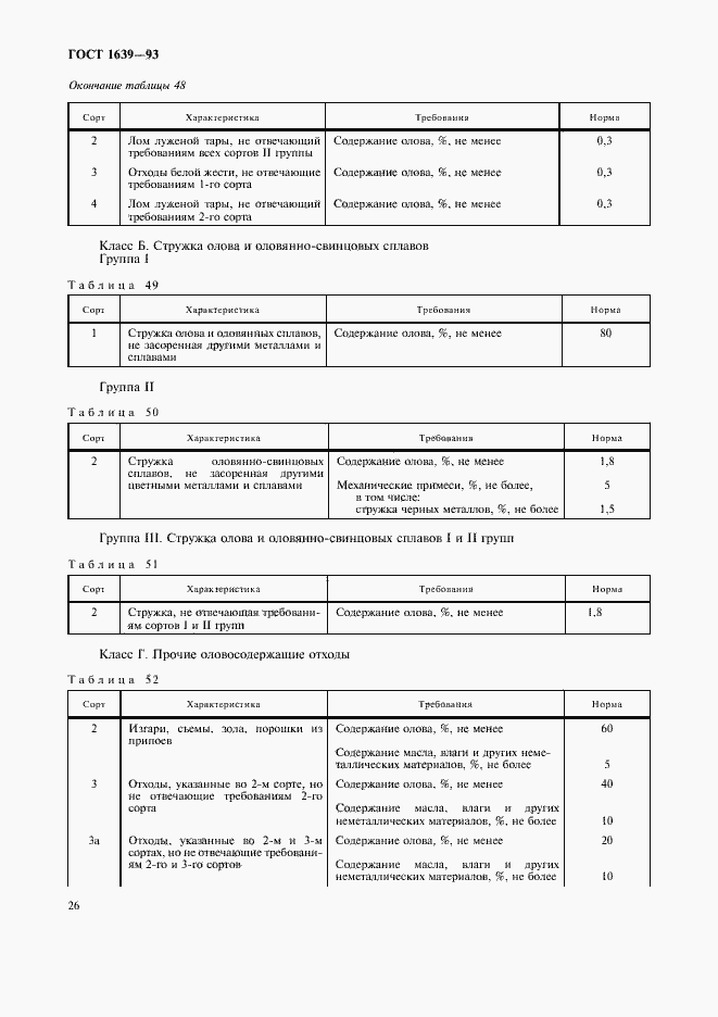 Страница 28 ГОСТ 1639-93