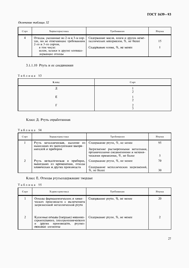 Страница 29 ГОСТ 1639-93
