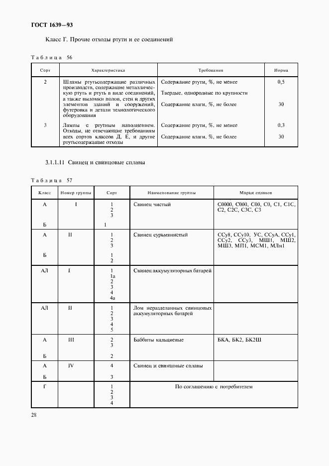 Страница 30 ГОСТ 1639-93