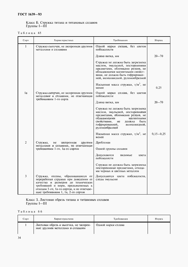 Страница 36 ГОСТ 1639-93