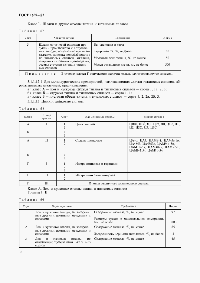 Страница 38 ГОСТ 1639-93